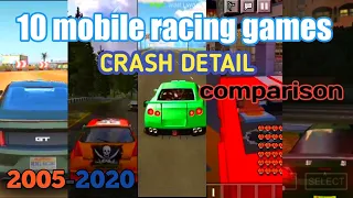 10 mobile racing games crash detail(comparision)