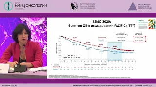 Местно-распространенный НМРЛ. Место иммунотерапии:взгляд химиотерапевта