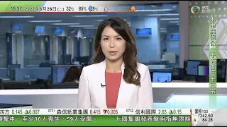 無綫6:30 六點半新聞報道｜本港樓價按月回落 分析指市場正消化加息影響｜畢馬威料本港下半年新股市場改善 ｜統計指本港強積金本月人均蝕逾7700元 ｜2022年6月28日 TVB News