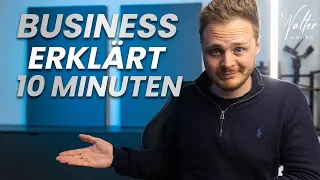 Foto- & Videografie Business in 10 Minuten erklärt