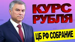 КОРРЕКЦИЯ РУБЛЯ | КУРС ДОЛЛАРА | РУБЛЬ ДОЛЛАР