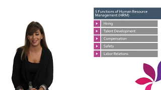 5 Key Functions of Human Resource Management (HRM) | Essential HR Practices