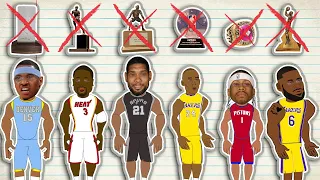 The Best NBA Player to NEVER win Each Award! (NBA Comparison Animation)