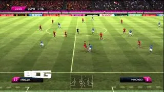 UEFA Euro 2012 Gameplay Spain vs Italy Match Prediction!