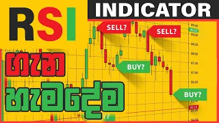 RSI Indicator Secret [ How to Use RSI Indicator - Sinhala ] Identify  Bullish & Bearish Divergence