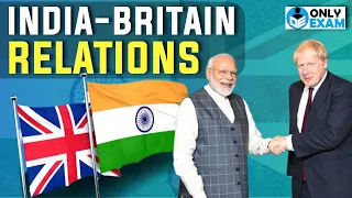 What Is Free Trade Agreement | Free Trade Agreement With Britain | India And FTA | UPSC