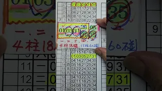 11月18日今彩539精選機率号碼(買彩卷做公益)