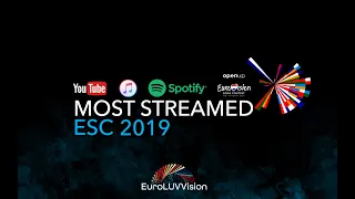 EUROVISION 2019 Most Streamed Songs + BONUS   (YouTube, Spotify, Itunes)- UPDATED 2021