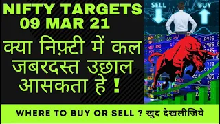 Nifty prediction for Tomorrow with Price Action | Share Market for Beginners | Where to BUY or SELL?