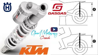 Rear Shock Adjustment Guide: Rebound, High & Low-Speed Compression | Good Morning Canada