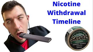 Nicotine Withdrawal Timeline (What To Expect)