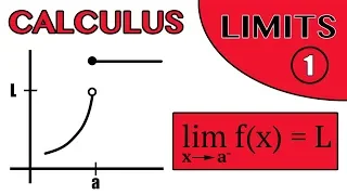 Limits of Functions - part 1