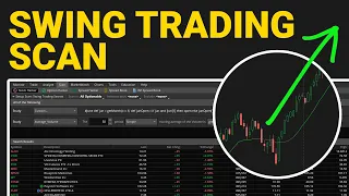 Swing Trading Scan for Strong Historical Performance