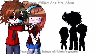 |Teenage William and Mrs.Afton React to Their Future Children’s Gene’s!| ( My AU ) |