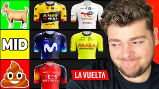 RANKING EVERY TEAM at LA VUELTA A ESPAÑA 2023 - Tier List