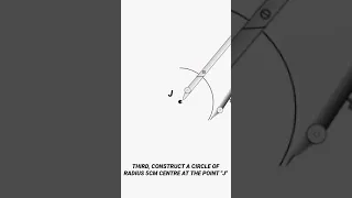 Math Form 3 Chapter 8:Loci In Two Dimension (Constant Distance From A Fix Point