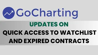 Access to Watchlist and Expired Contracts made Easier !!!!