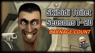 Skibidi Toilet Carnage Count (Seasons 1-20)