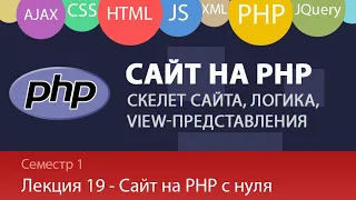 Лекция 1.19 - Web - PHP структура сайта. Cайт с нуля на PHP - точка входа, view-представления