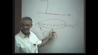 Lecture 18- Magnetic Fields Caused by Induced Currents