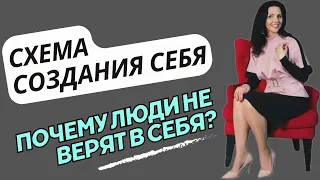 Почему люди не верят в себя. Схема создания себя