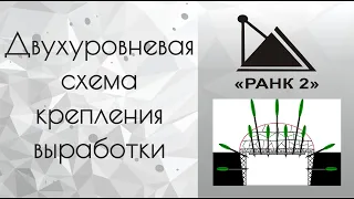 Двухуровневая схема крепления выработки