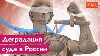 Проблемы российских судов и как их исправить @Max_Katz