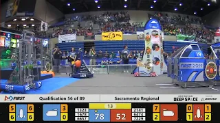 Week 4 FRC Clips of the Week 2019