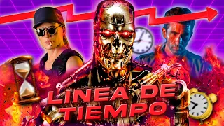 TERMINATOR: La linea de Tiempo EXPLICADA ⏰🦾