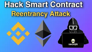 How To Hack Smart Contract with Reentrancy | Smart Contract Hacking Reentrancy Attack Beginner Guide