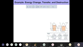 Calculating Exergy Change, Transfer and Destruction for a Closed System