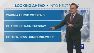 Weather: Staying warm and humid through Monday, cold front coming