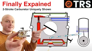 HOW CHAINSAW CARBURETOR WORKS: Carburetor Working inside!