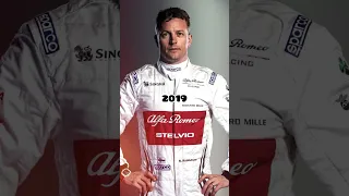 Evolution Kimi Räikkönen 2001-2021 #goviral #legend #f1 #formula1 #foryou