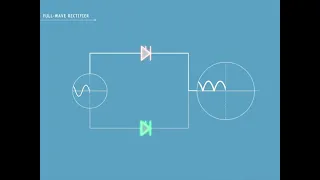 HVDC Concepts  section 2   full wave rectifier