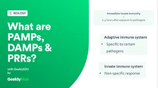 #GeeklyHub Early Induced Innate Immunity: What are PAMPs, DAMPs & PRRs