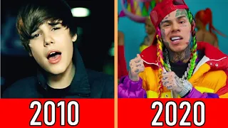 Top 5 Most Disliked Songs Each Year (2010-2020)