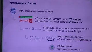 Нові факти міжнародної корупції: роль олігархів і чиновників "Нафтогазу"