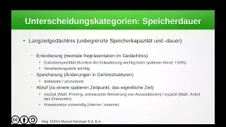 Psychologie - Gedächtnis - Ultrakurzzeitgedächtnis, Arbeitsgedächtnis, Langzeitgedächtnis