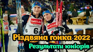 Медаль в України! Результати Юніорської Різдвяної Гонки. Шальке. Біатлон Сьогодні