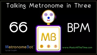Talking metronome in 3/4 at 66 BPM MetronomeBot