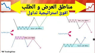 العرض و الطلب في التداول من اقوى الاستراتيجيات