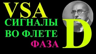 VSA Сигналы. Куда выйдет цена из флета. Фаза D