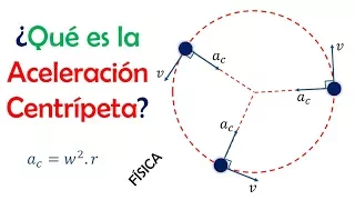 ¿Qué es la ACELERACIÓN CENTRÍPETA? | Movimiento Circunferencial