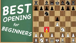 A Beginner Lesson in the Ponziani Opening