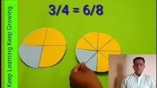 FRACTION MATHS TLM & ACTIVITY for grade 4,5,6 BASIC  AND TYPES OF FRACTION WITH MATHS PROJECT