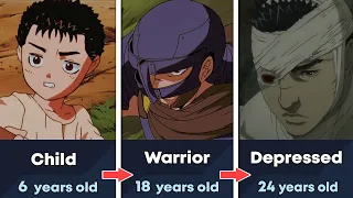 Evolution of Guts over the years in Berserk