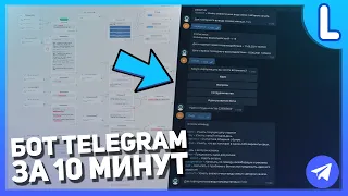 [Eng Sub] How to make a bot in telegram | Telegram Bot