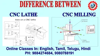 BASIC DIFFERENCE BETWEEN CNC & VMC MACHINE IN TAMIL