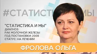 Ольга Фролова.13 лет с диагнозом РМЖ. Метастазы в лёгких.  Чебоксары